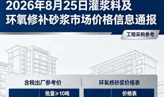 祁门2026年8月25日灌浆料及环氧修补砂浆市场价格信息通报